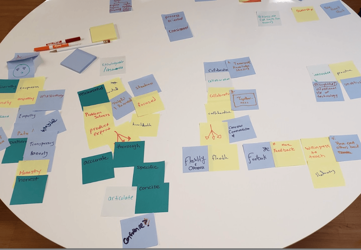 Scaling Teams with Purpose