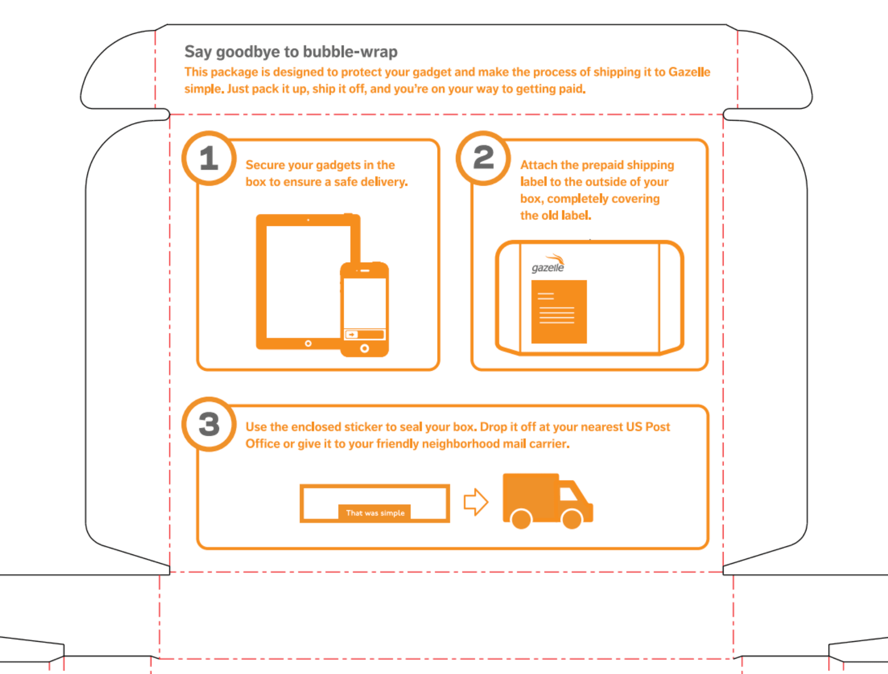 Redesigned Unboxing Experience